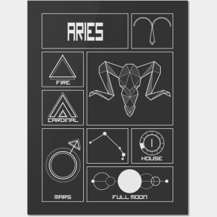 Aries Profile - Astrology Signs Posters and Art